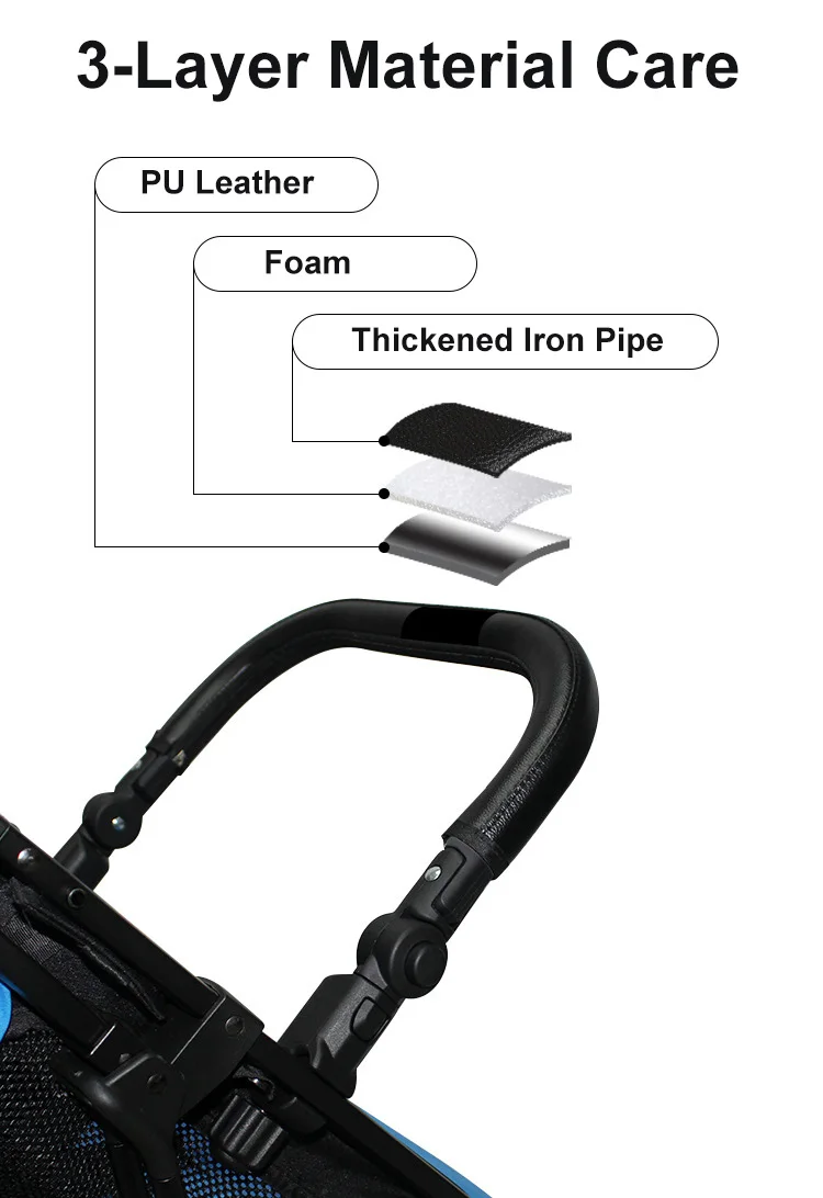 Description Picture 5 of itemUniversal Baby Stroller Armrest Buggy Accessories Pram Bumper Bar Infant Jogger Cart Handlebar for Yoyo Bugaboo Bee Cybex Eezy S