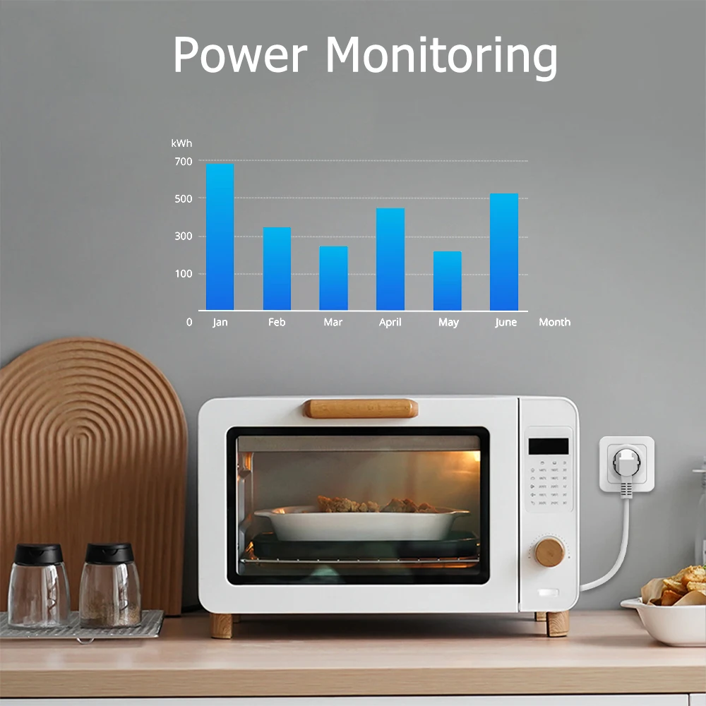 Aubess-enchufe inteligente EWelink con WiFi, enchufe de la UE con función de sincronización de monitoreo de energía, salida compatible con Alexa,