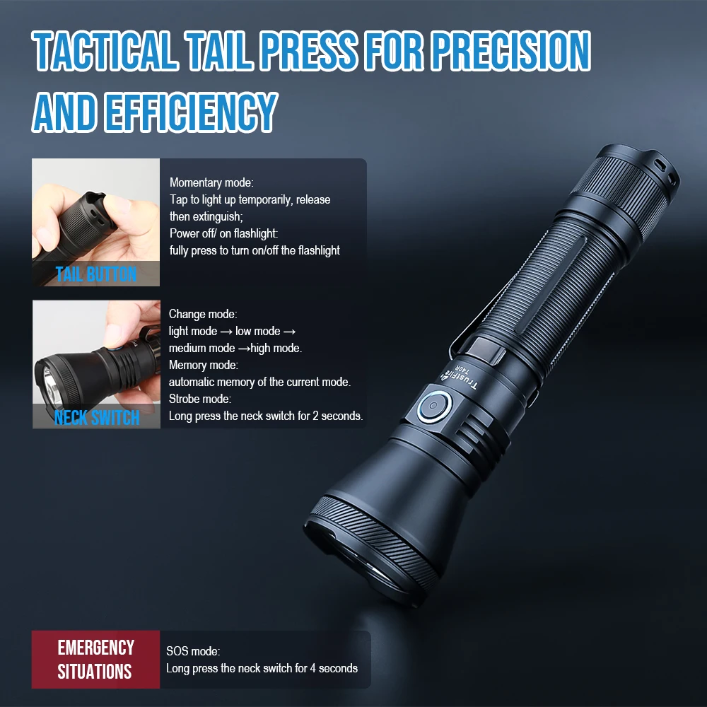 Trustfire-T40R Portable Tactical Flashlight, Rechargeable Lamp, LED Torch, USB Charging, Self-defense, Outdoor Camping, 1800LM