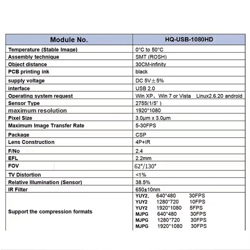3CGRO-1920X1080 USB Camera Module For Human Face 2MP 1080P Fixed Focus 130 Degrees Free Drive USB2.0 UVC OTG For Linux
