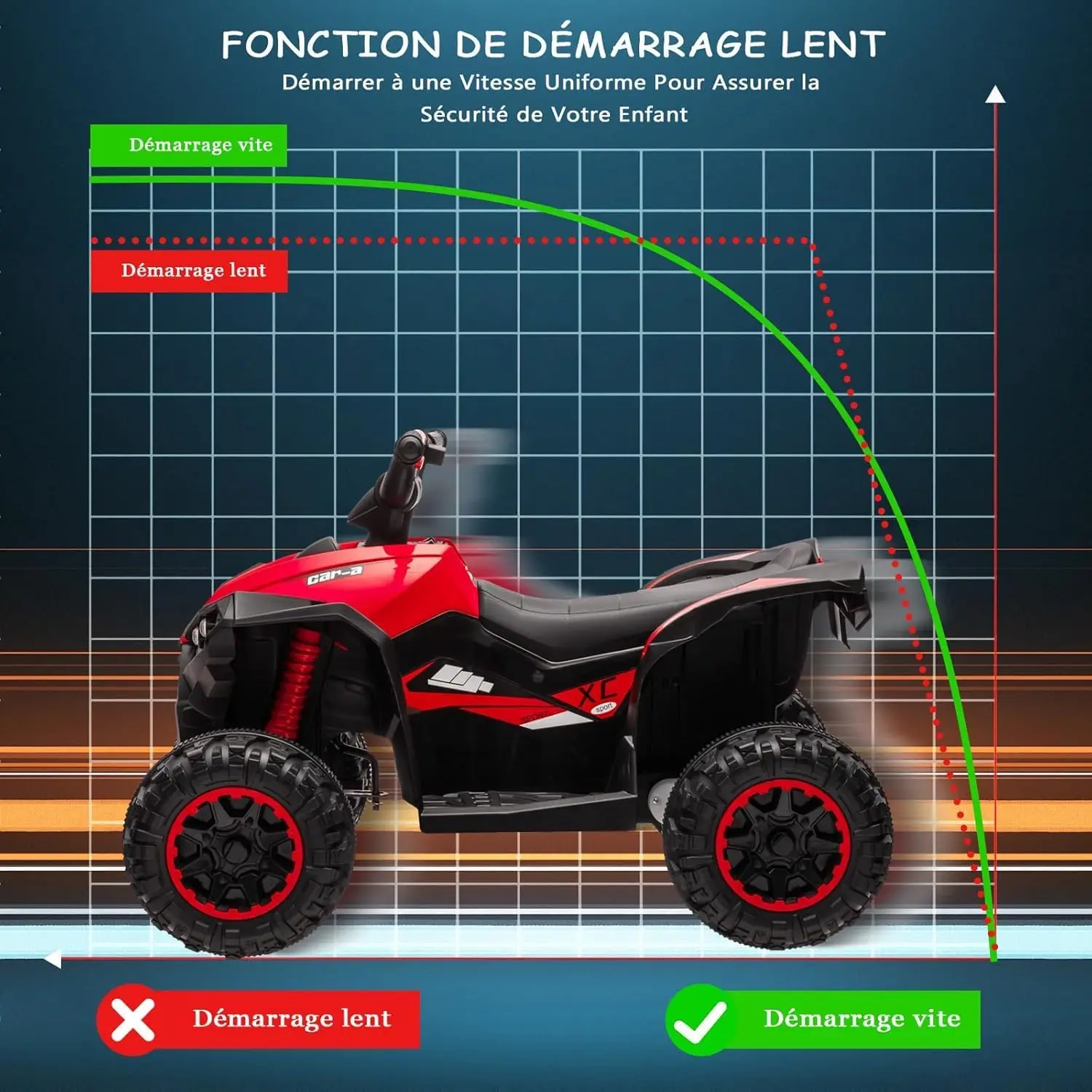 رباعية كهربائية 12 فولت للأطفال، ألعاب ركوب الأطفال ذات 4 عجلات مع مصابيح LED وموسيقى، جهاز تحكم عن بعد للأولاد والبنات 3 سنوات فما فوق #5