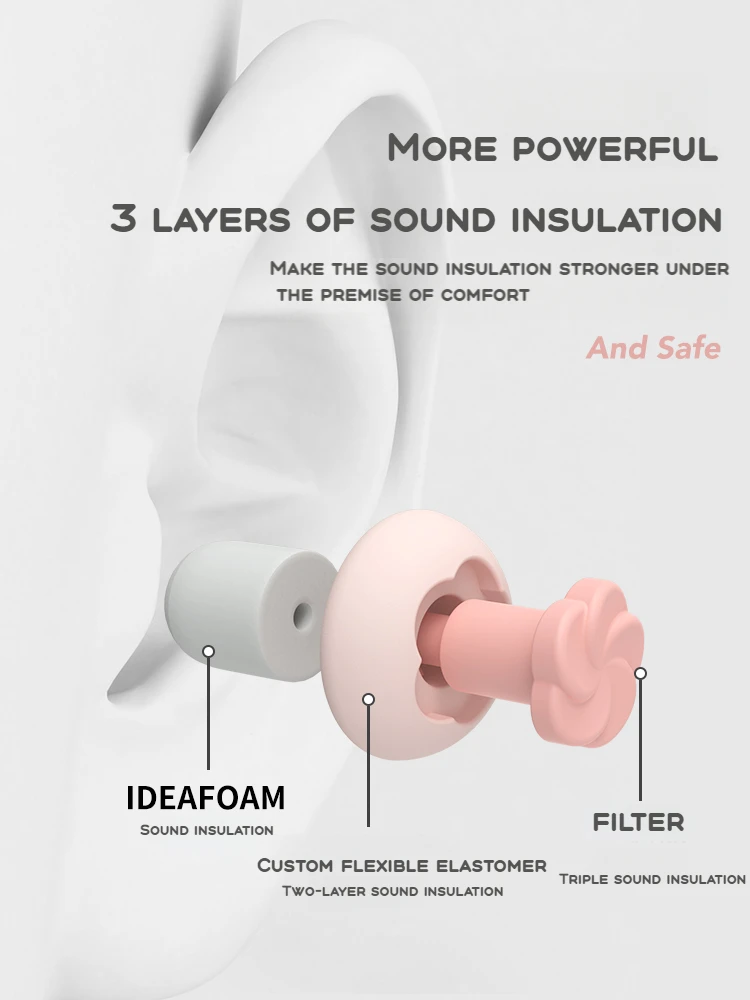 ear plugs noise cancelling earbuds sleep aid sleep earbuds sleeping earbud hearing protection noise canceling earplugs noise can