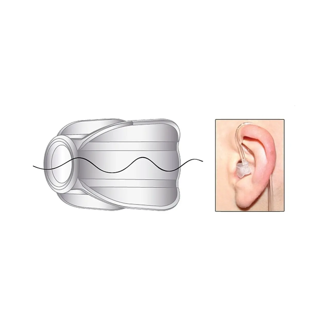 100xClear Silicone Rubber Earphone Earpiece Ear Tip Eartips Earbuds For Baofeng Kenwood Motorola Two Way Radio Acoustic Tube