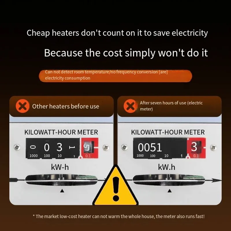 2000W Remote Control Intelligent Desktop Space Heater PTC Ceramic Fast Heating with 4 Heat Settings for Home Office Bedroom