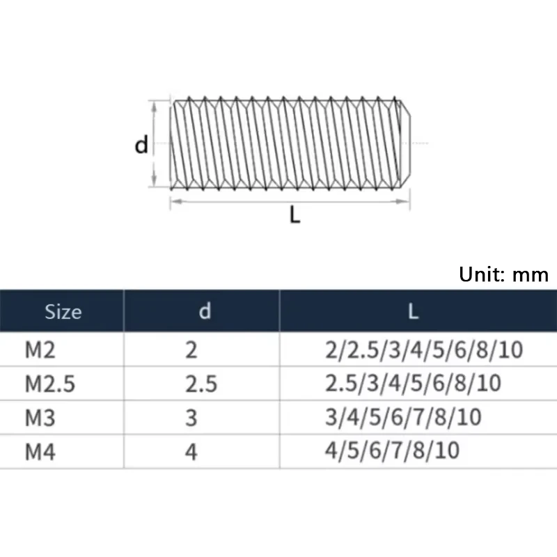50 ~ 100 pezzi viti di fissaggio senza testa M2 M2.5M3M4 304 A2 in acciaio inossidabile Phillips senza testa vite di fissaggio punta piatta set vite senza testa