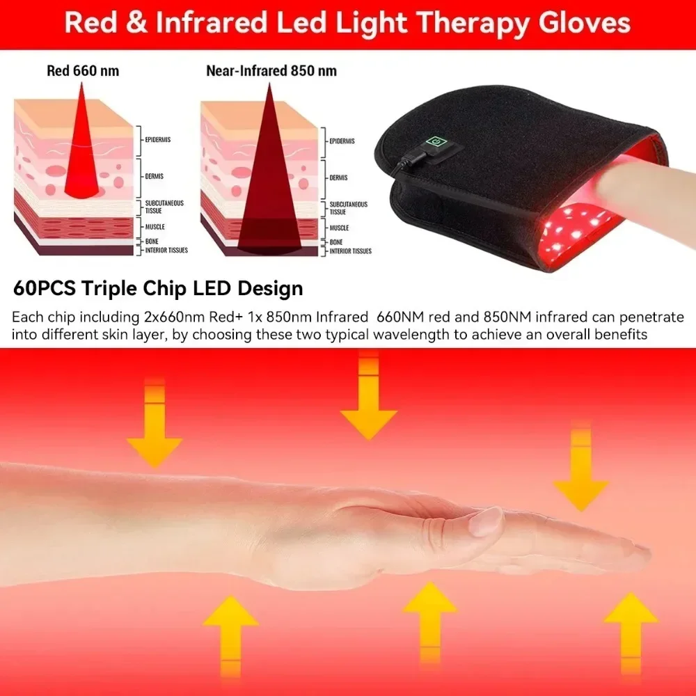 Terapia de luz roja e infrarroja, dispositivo LED de doble cara para alivio del dolor de manos, guante de manopla infrarrojo cercano para artritis,