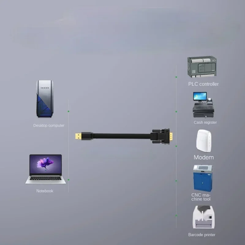 Convertitore cavo piatto seriale DB9 da USB a RS232 Com per WIN10 WIN8 MAC SERVER2008 INDUSTRIA