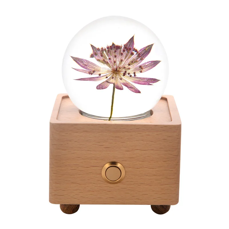 Dropshipping Smart …