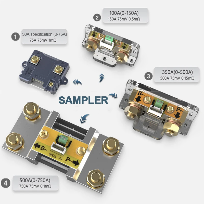 TF03K bateria Coulometer DC 8-120V 50A/100A/350A bateria Tester pojemności napięcie prądu wyświetlacz dla samochodów elektrycznych samochodów turystycznych