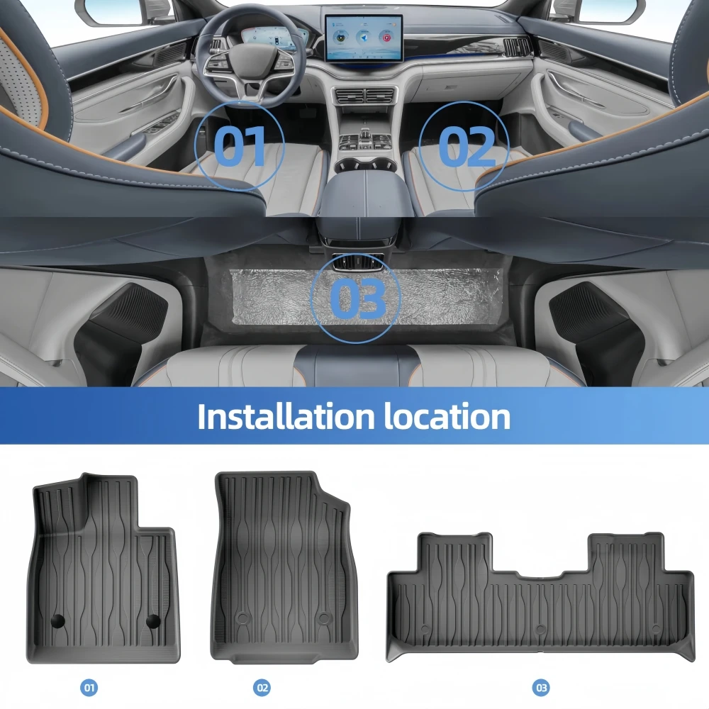 TPE-Fußmatten für BYD Seal U Sealion 6 2021 2022 2023 2024 2025 Auto-Fußmatten Kofferraummatte Rückenlehnen-Schutzpolster – Detail 2