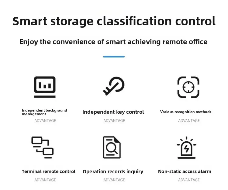 خزانة المفاتيح الذكية للتعرف على الوجه، خزانة تخزين بطاقة التمرير، خزانة تخزين بصمة الإصبع وكلمة المرور، صندوق ذكي