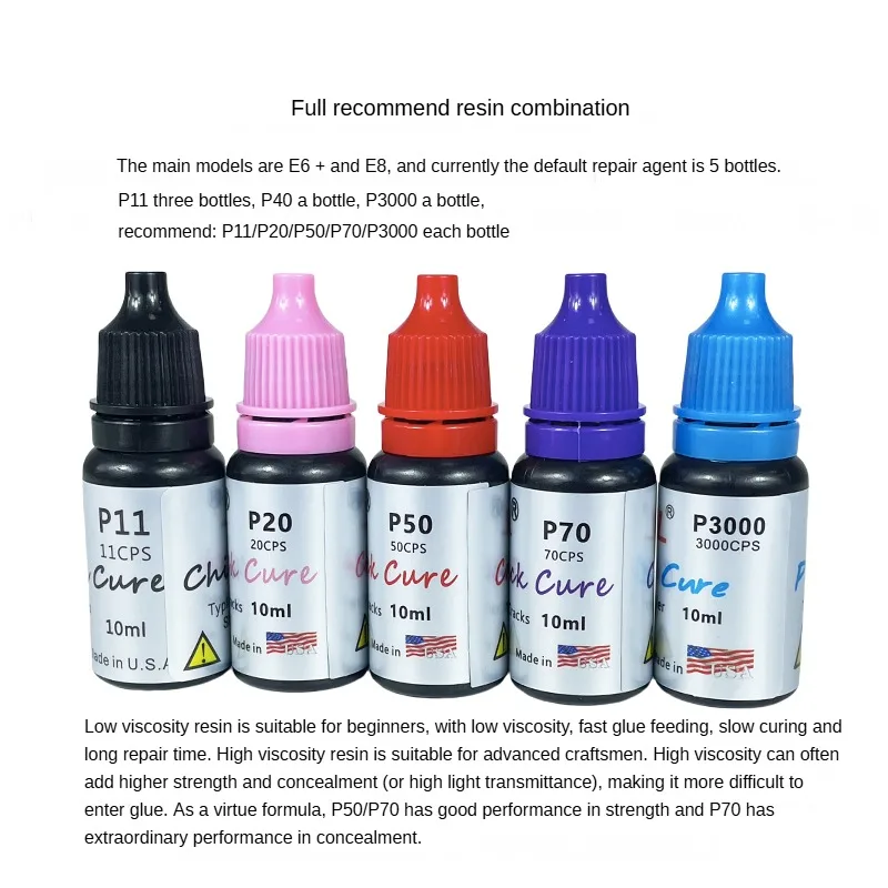 E8 Professional and Useful Chip Crack Auto Glass Repair Tools Windshield Repair Kits