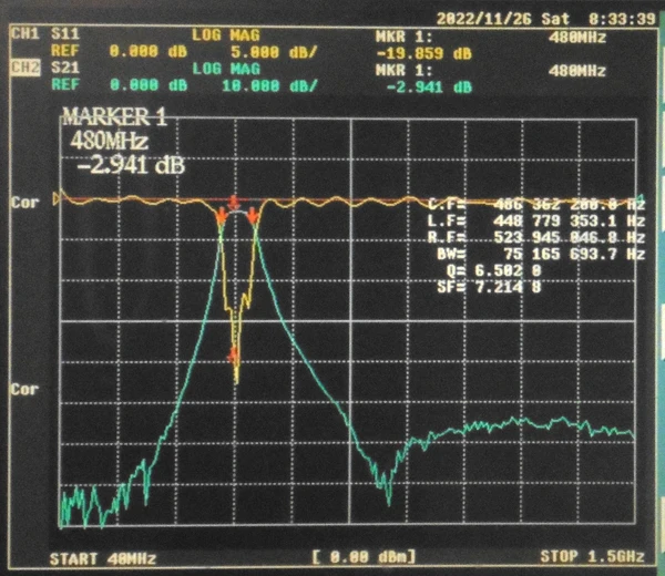 470-510MHz IoT LoRa Equipment Dedicated Frequency Band LC Bandpass Filter, Standard SMA Interface