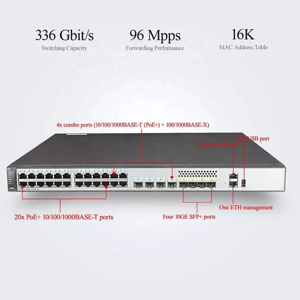 24 ports Enterprise Layer 3 POE Switch S5720-28X-PWR-SI-AC with lower price