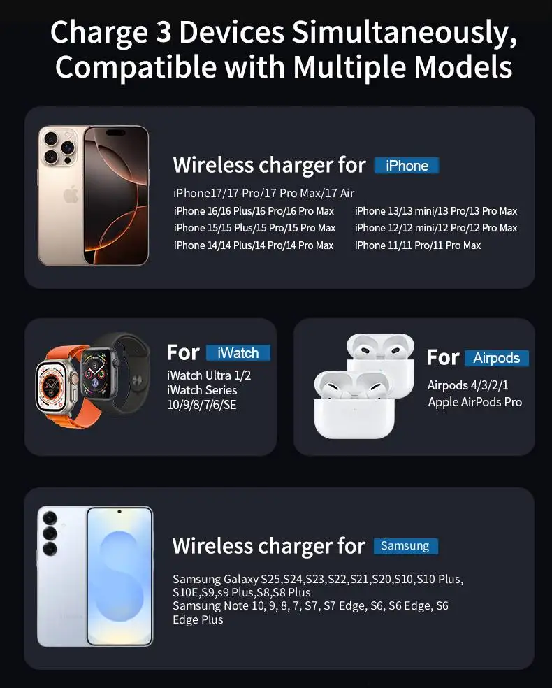 Qi2.2 Magnetic Wireless Charging Station Foldable 3-in-1 for iPhone 12~17 Series AirPods iWatch Portable Travel Charger - Detail 1