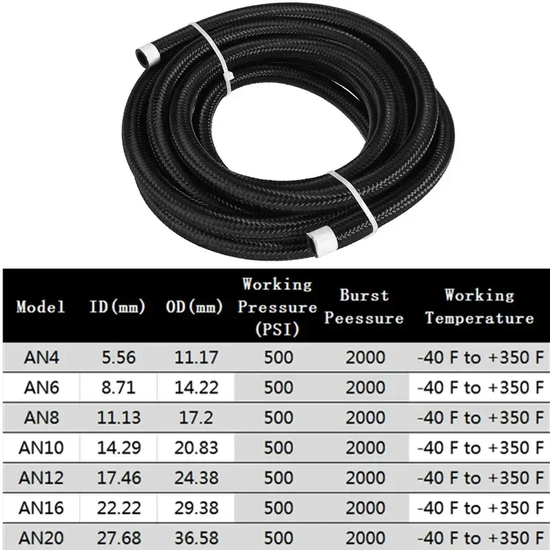 

Car Fuel Hose Oil Gas Cooler Hose Line Pipe Tube Nylon 2M/3M/5M AN4 AN6 AN8 AN10 Stainless Steel Braided Inside CPE Rubber