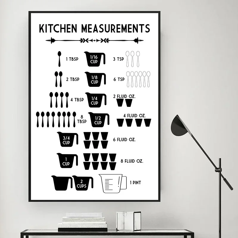 Minimalist Food Kitchen Measurements Baking Conversions Charts Canvas Painting Poster Print Wall Art For Room Home Decor Gift