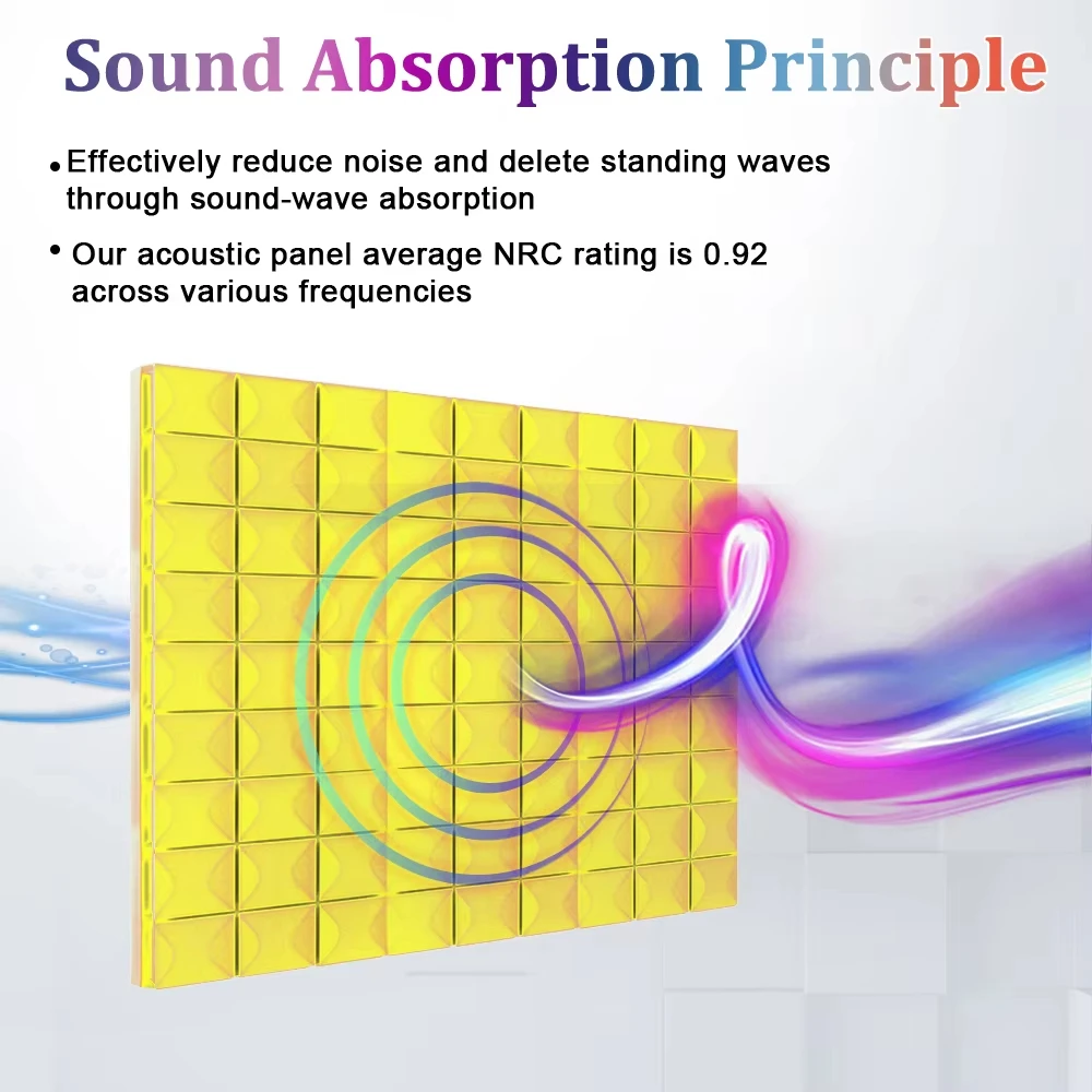 6/12/24Pcs Noise Cancelling Material  Game Room Acoustic Insulator Absorption Sponge For Studio Recording Wall Decoration Panel