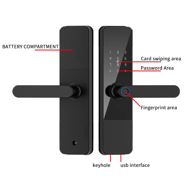 TTlock 앱 스마트 문짝 잠금 지문 스와이프 카드 비밀번호 원격 잠금 해제, 사무실, 호텔, 아파트, 렌탈 룸