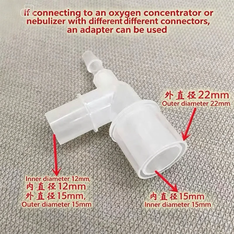 Gebruikt voor inhalatie van hu - Surgical Mask recensie en prijs