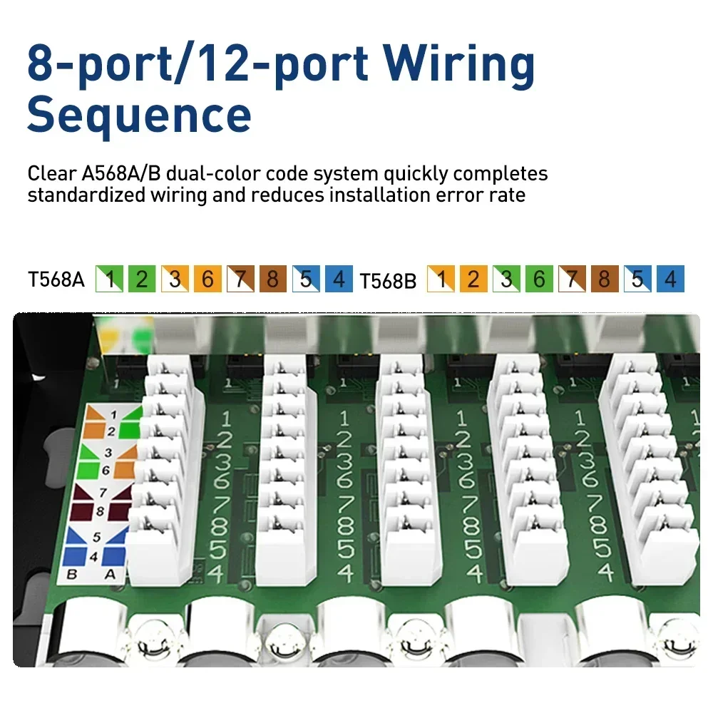 Painel de remendo de 8 portas ZOERAX CAT6a Painel de rede de metal blindado de 10 Gbps 1U Rack/montagem na parede compatível com cabos CAT5e/6/6a/7