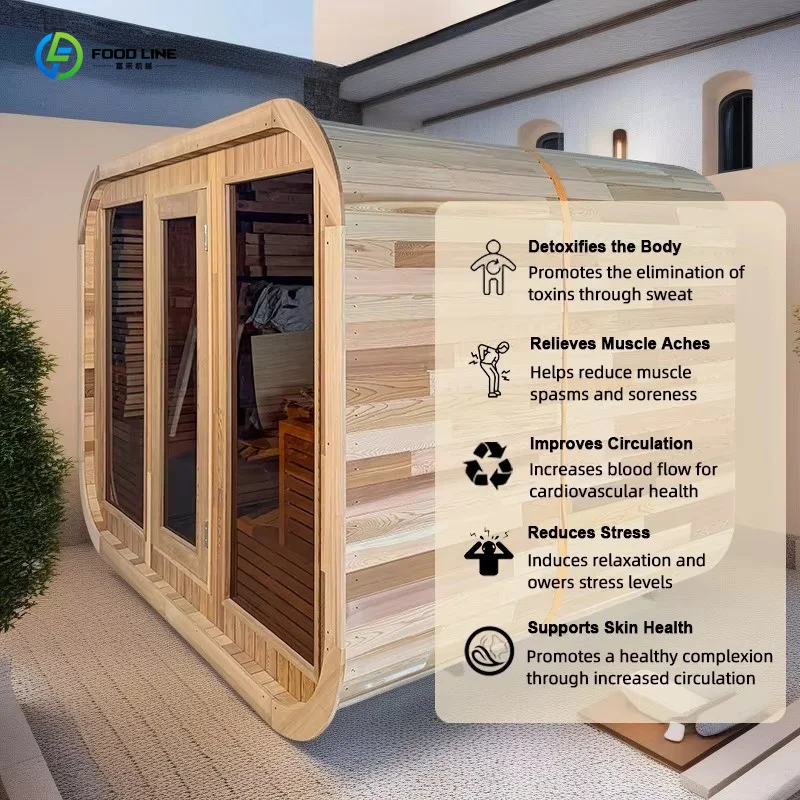 Customized High Quality Luxury Outdoor Garden Wooden Sauna, Traditional Dry Steam Style for 8 Persons