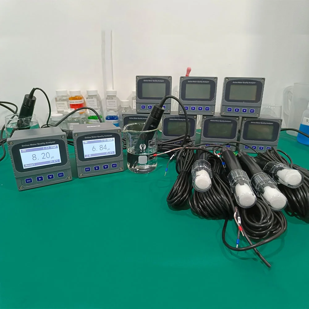 Water Quality Analy…