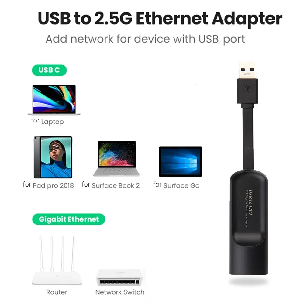 2.5Gbps USB3.0 Type C Ethernet Gigabit Adapter 2500Mbps USB 3.0 to RJ45 LAN Wired Network Card Converter for Win Mac Laptop PC