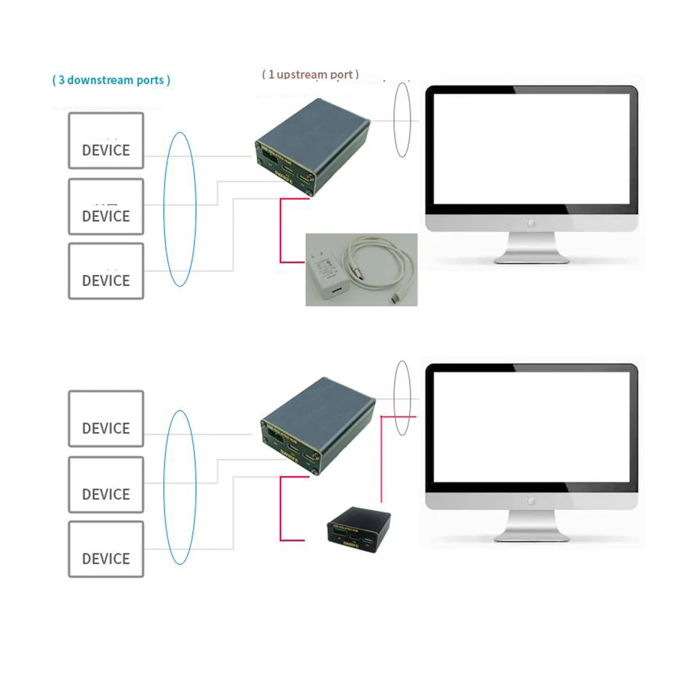 Adum3166 USB 2.0 Digital Isolators TYPE-C USB HUB Isolated High Speed Signal Audio Power Isolation FOR Medical Factory Debug