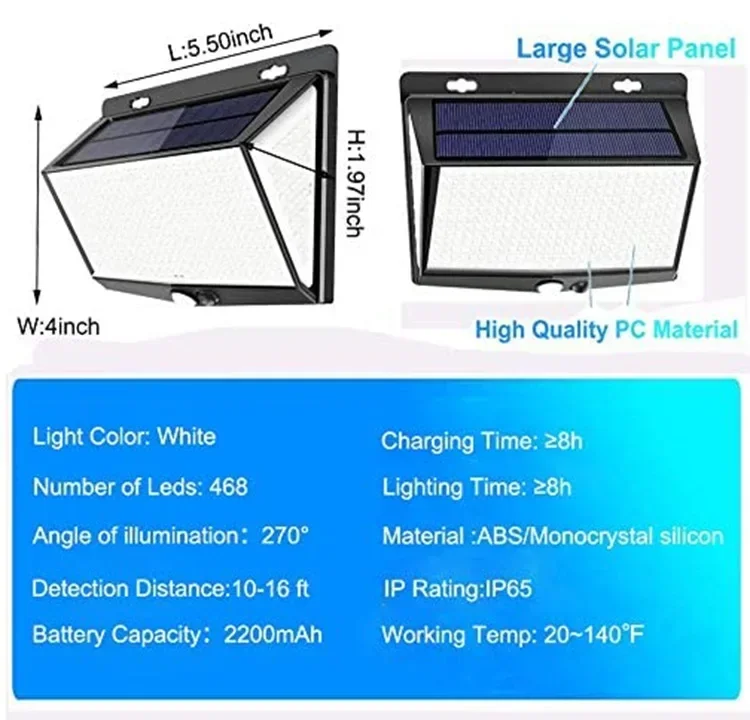 Imagem -04 - Solar Outdoor Pátio Paisagem Lâmpada de Parede Human Body Sensing 468led 3-sided Iluminação Ip65 Road Fence Lamp