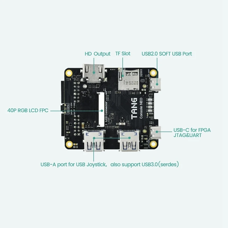 For Tang Console 60K Mini FPGA Development Board High-Perf Compact Retro Game Console for RaspberryPi 5 PCIe HAT-WDL view 5