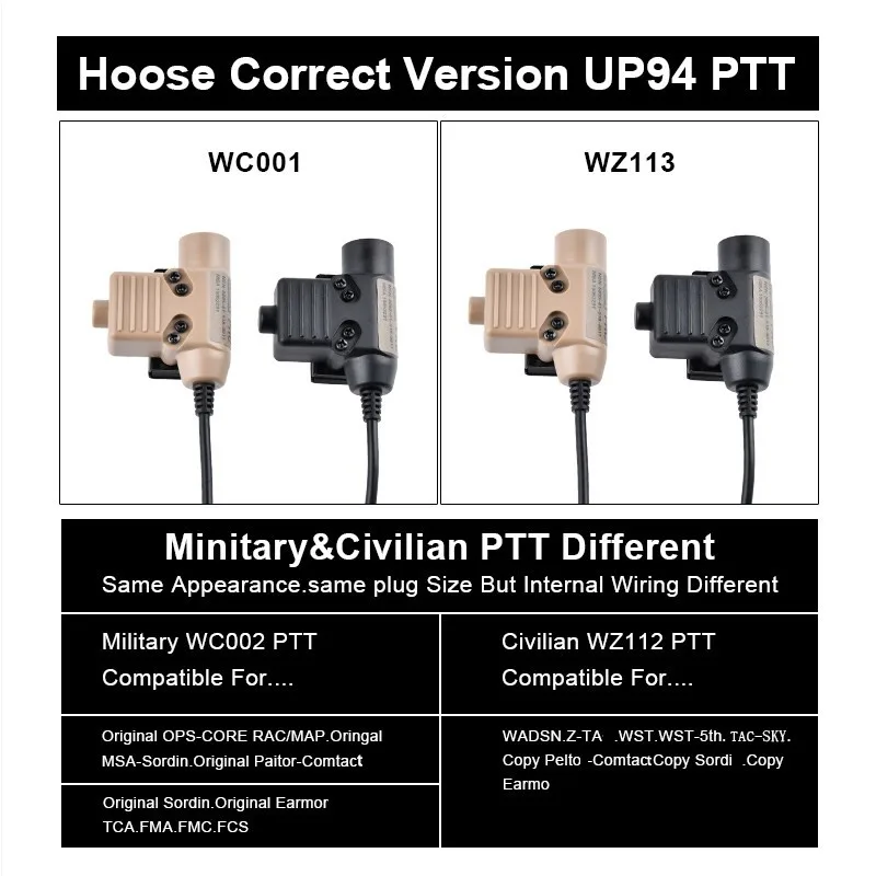 WADSN Civil U94 Tactical PTT for Baofeng Motorola  Headset Sordin Headphone Copy Earmor MSA TCA TRI Earphone Accessories