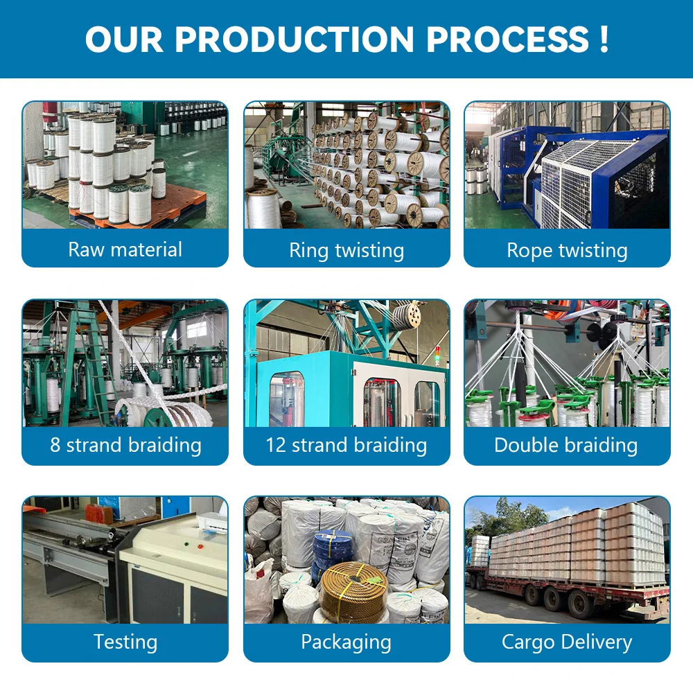 حبل بولي بروبيلين ملتوي 3 أوتاد عالي الجودة (PP) من البولي ايثيلين البولي ايثيلين للتغليف للبحرية وصيد الأسماك