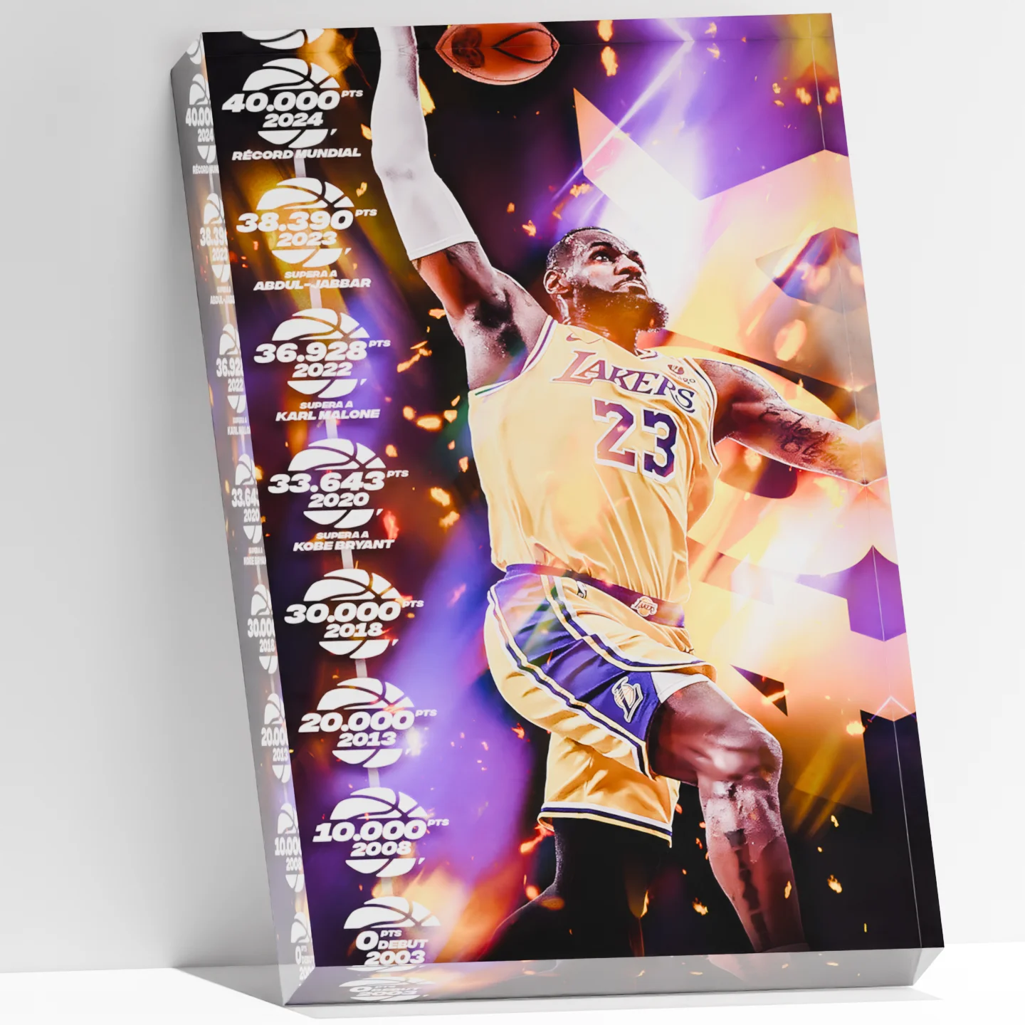 

LeBron James 40000 Points Scoring King Acrylic Block | Lakers NBA GOAT Tribute, All-Time Scorer Memorabilia, Fan Gift