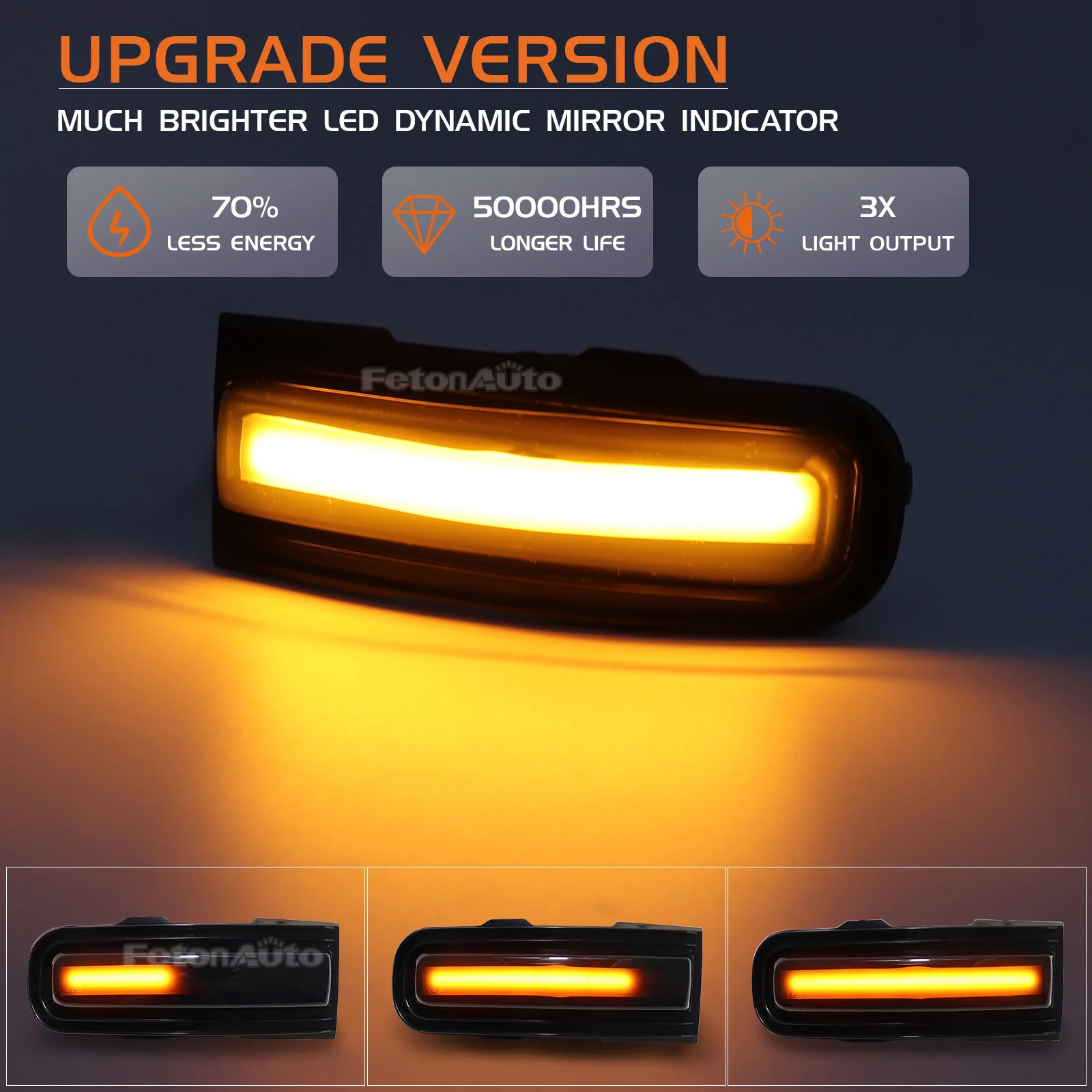 For 2015-2022 Jeep Renegade LED Dynamic Turn Signals Side Mirror Flashers Sequential Arrow Flashers Signal Lights