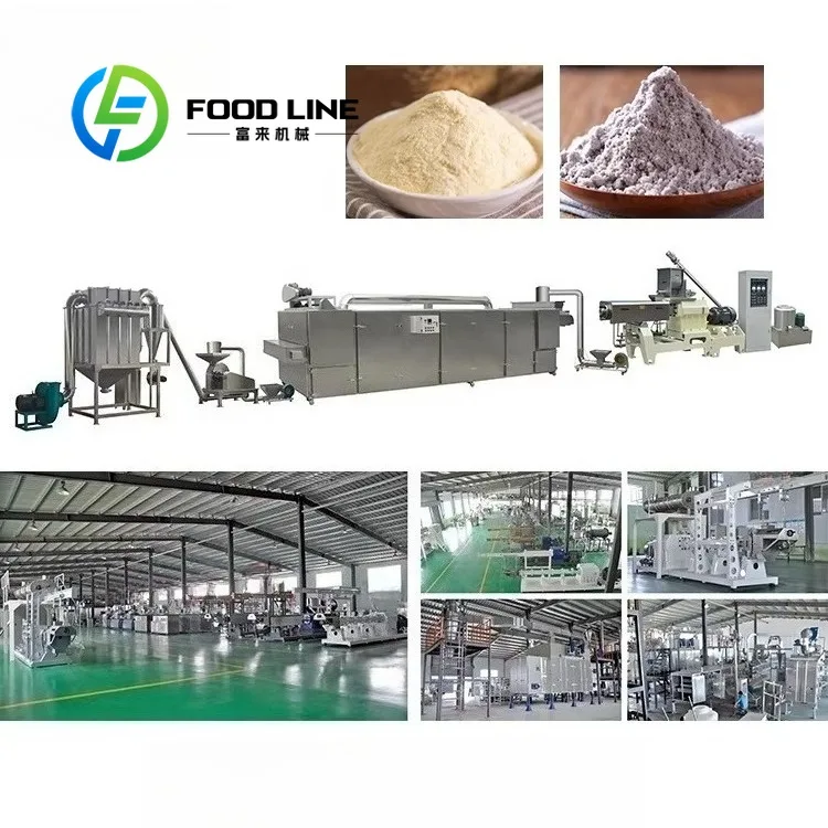 

Industrial Putty Powder Starch Line - Modified & Pregelatinized Extruder Equipment