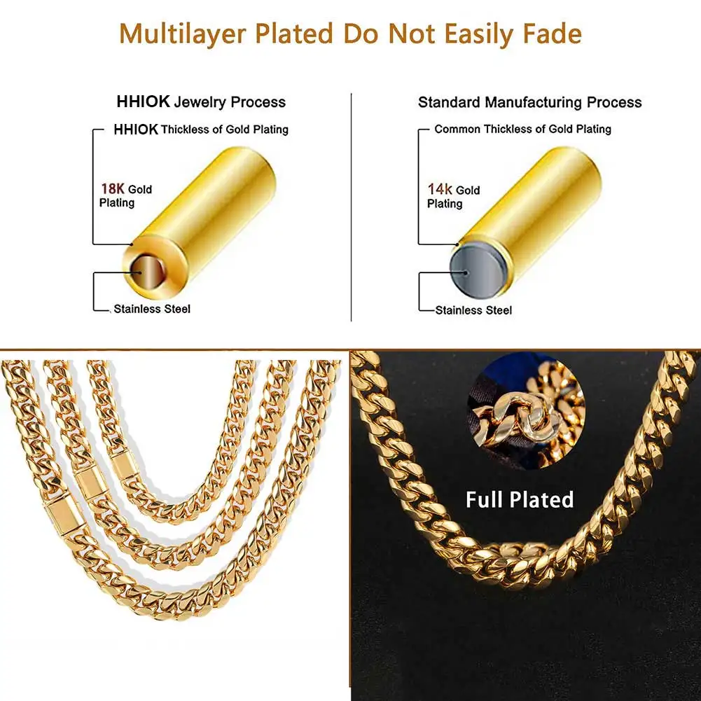 Stainless Steel Mens Curb Cuban Link Chain Width 8-14mm Miami Necklace No Tarnish& Durable Hip Hop Jewelry