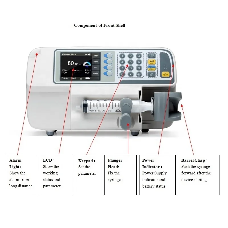 Golden Supplier Veterinary Medical ICU Syringe Pump Veterinary Medical Equipment Animal Use Vet Infusion Syringe Pump