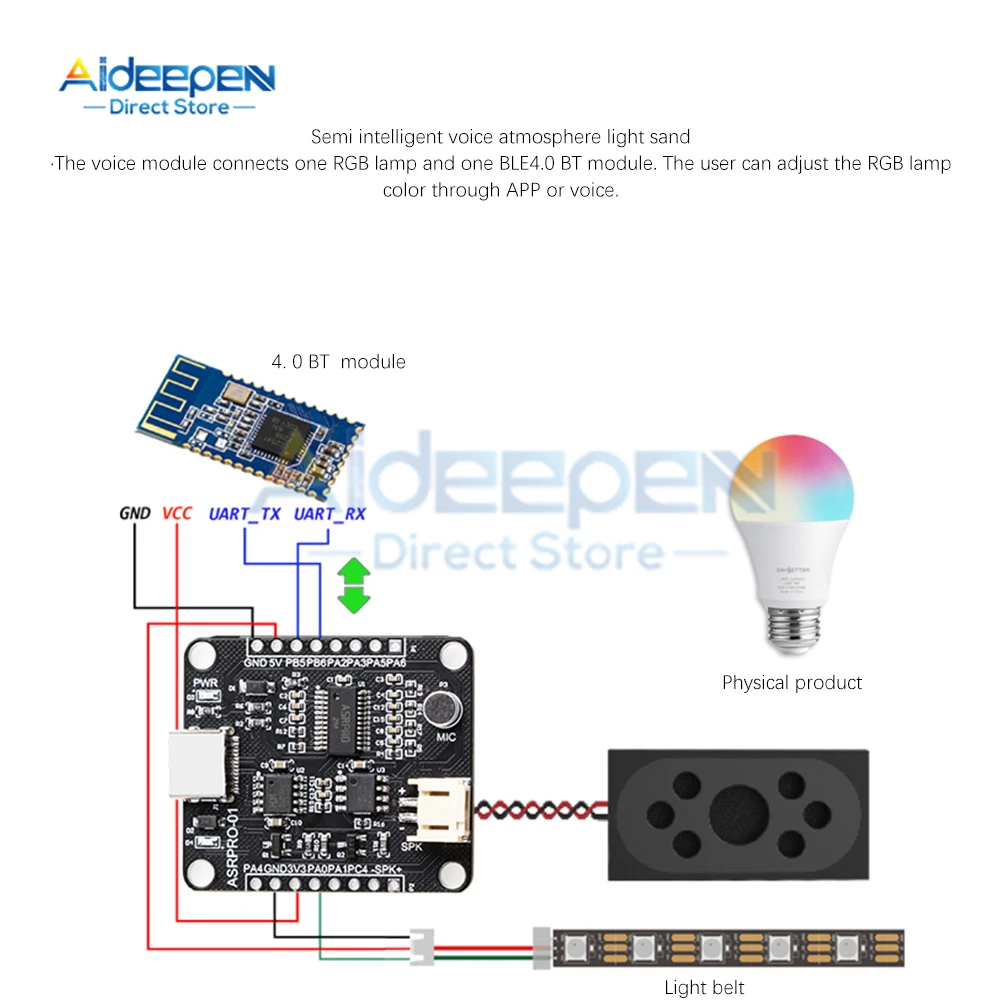 ASRPRO Intelligent Voice Recognition Module Voice Board VRM LD3320/ASR01 Development Board/Core Board 5V Power Supply