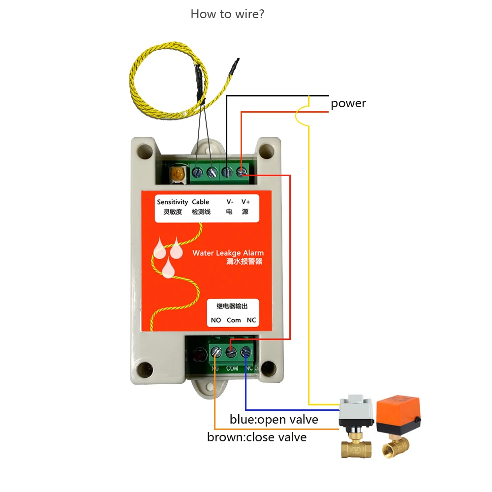 1 Juego de Detector de fugas de agua con Cable de detección de líquido Sensor de alarma de fugas de agua NC/sin salida de relé para detección de fugas de almacén