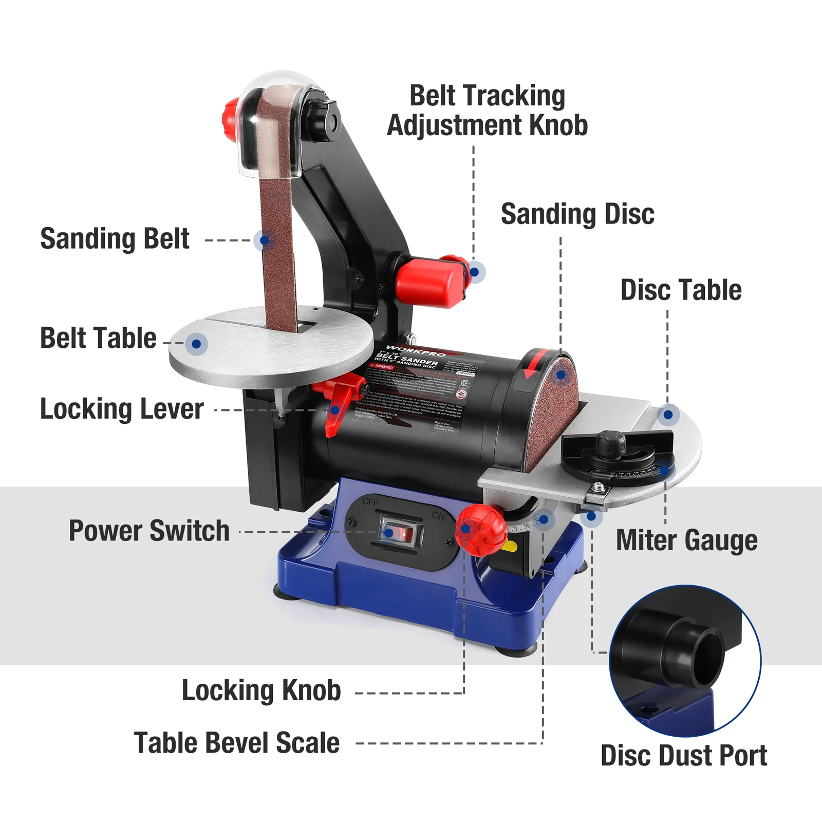 WORKPRO 2IN1 Polisher with Belt and Disc Sander 1 In. x 30 In. Belt Sander & 5 In. Sanding Disc