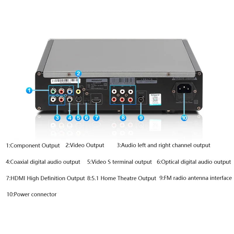 مشغل أقراص مضغوطة/DVD من Audiophile مشغل فيديو HIFI HDMI 1080P Dolby 5.1 قناة مخرج تشغيل USB مشغل راديو FM محوري بصري
