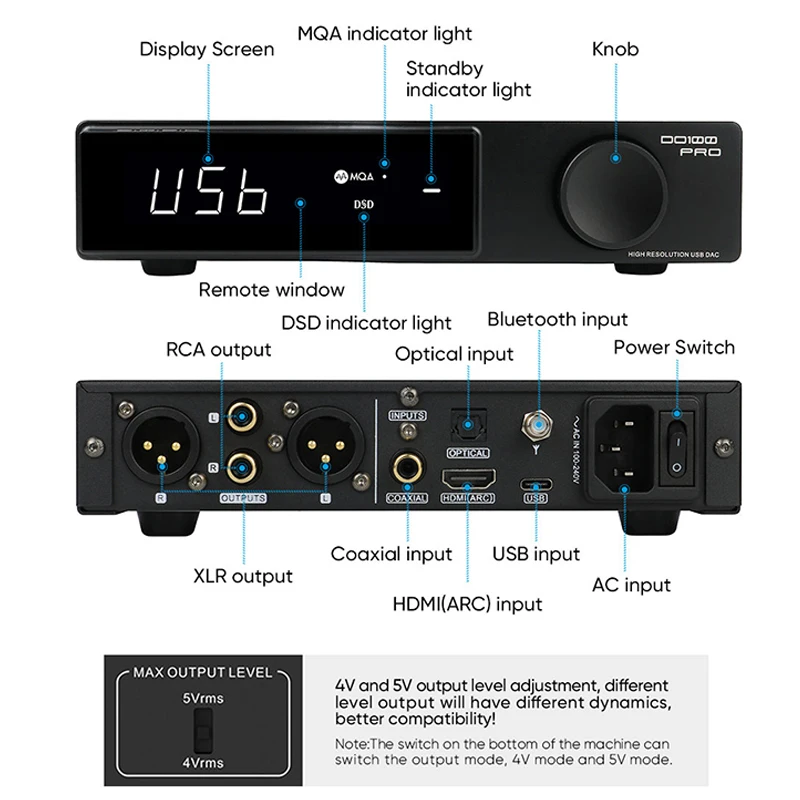 Imagem -03 - Smsl-dac Decodificador Duplo Hi-res Mqa Dac Es9039q2m Duplo Bluetooth 5.1 Dsd512 Opa1612 Hdmi-arc High End Digital Ps4 Do100 Pro