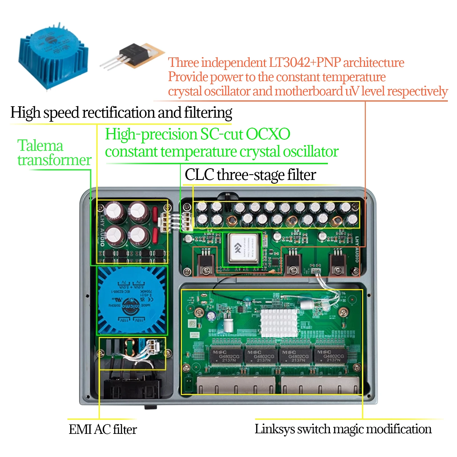 HiFi Audio Fever SW-8 Ethernet Switch Full Linear DC Power Supply SC Cut OCXO Constant Temperature Crystal Oscillator