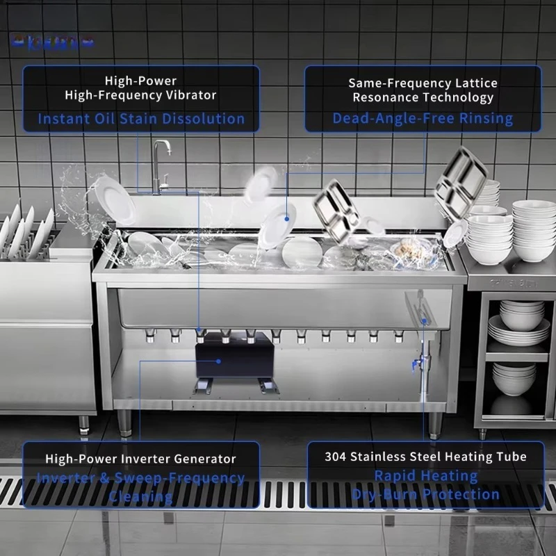 Professional Ultrasonic Dishwasher, Electric Automatic Commercial Grade, Industrial Sink Cleaner, Bowls Kitchen, Full Option