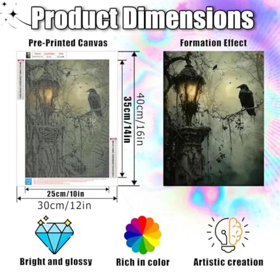 description