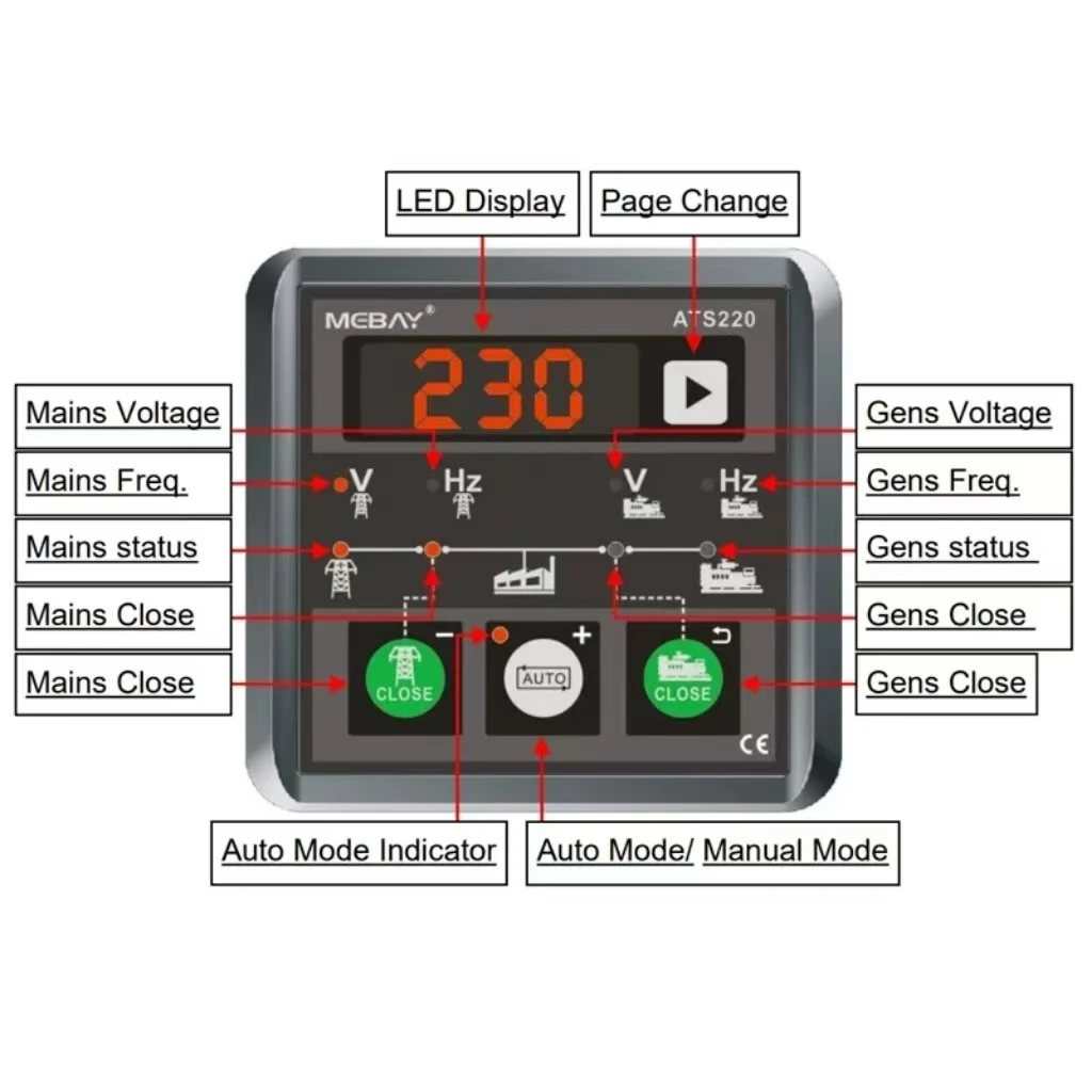 Kit Xeon Original Mebay ATS220 Genset ATS controlador de interruptor Auto Manual pantalla LED generador Control interruptor módu