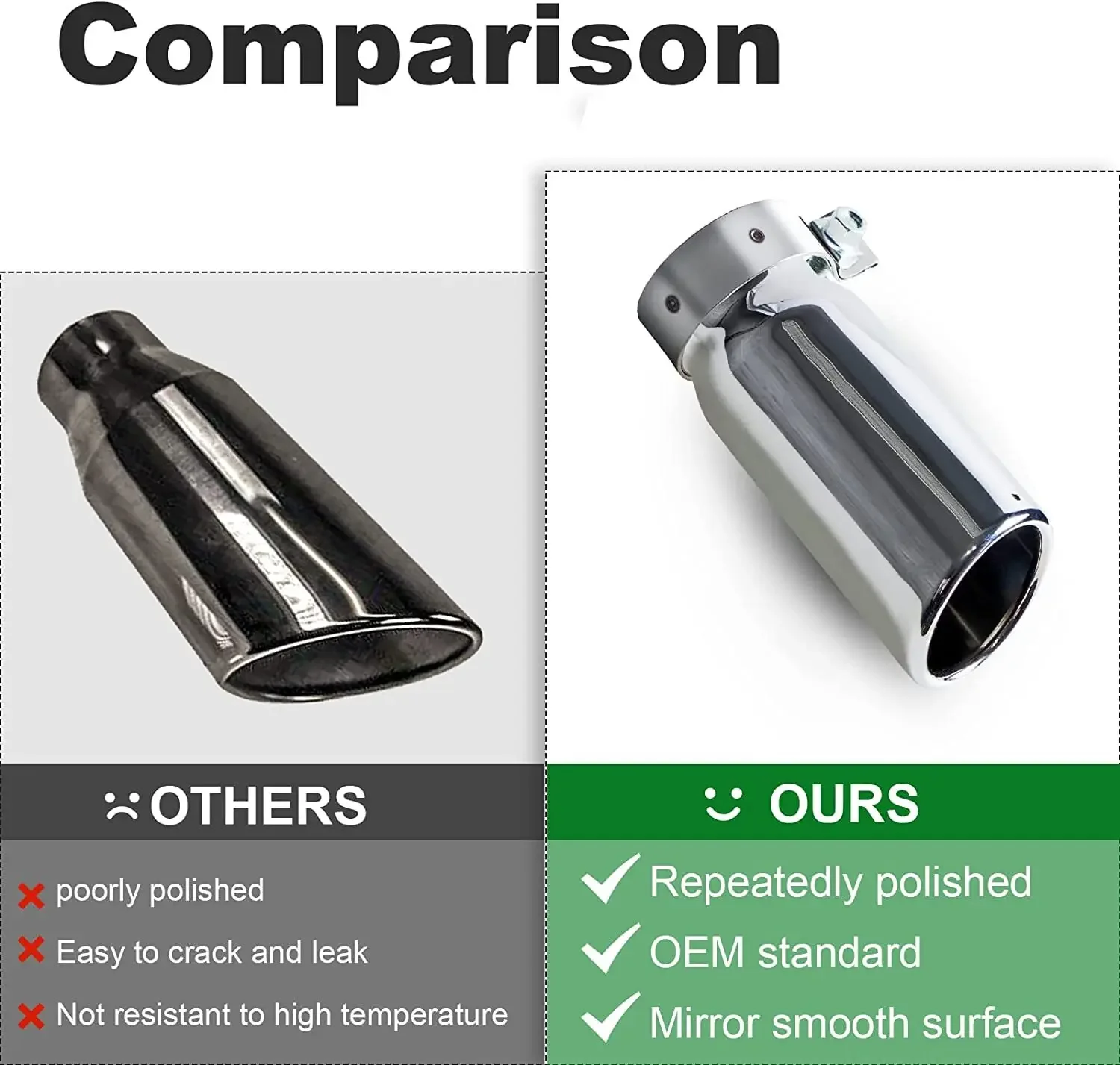 PT932-35180-02 PT932-35162 6,9 Zoll 8,5 Zoll Chrom Auspuffspitze Clamp-on Für 2005-2023 Toyota Tacoma Splitter