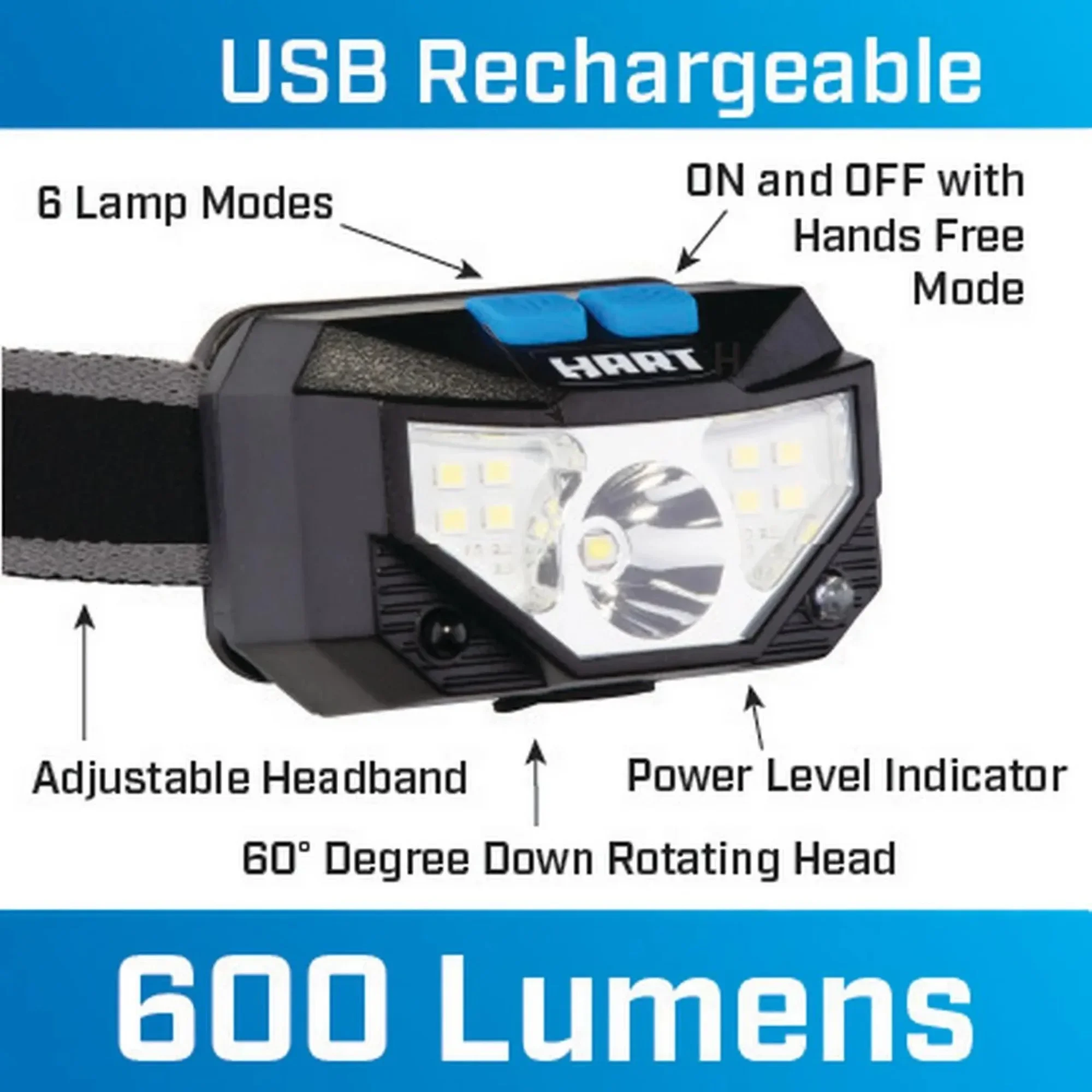 ไฟฉายคาดศีรษะ LED แบบชาร์จไฟได้ 500 ลูเมนส์ แบบแฮนด์ฟรี สายคาดศีรษะปรับได้ และโหมดแสงสว่าง 5 แบบ พร้อมหัวปรับเอียง