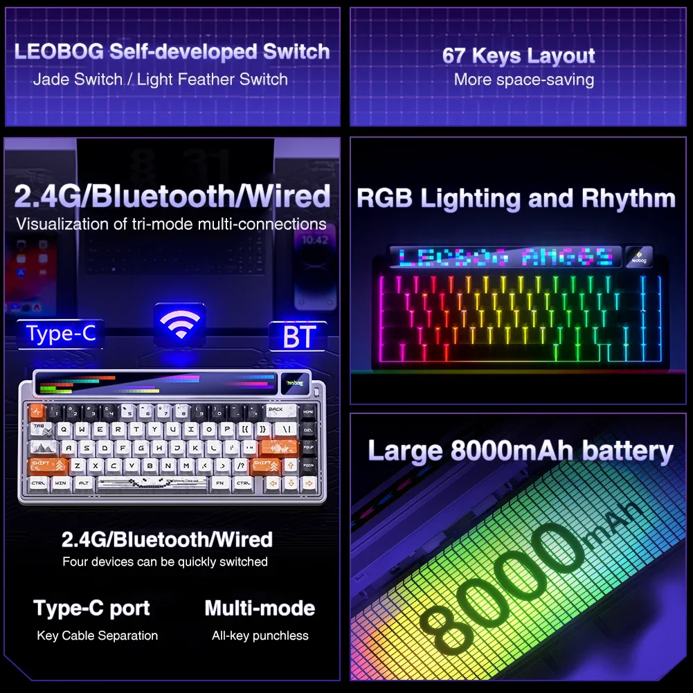 LEOBOG AMG65 Keyboard Mekanis Layar LED TFT RGB Hot-swap Bluetooth 2.4G Keyboard Berkabel Hadiah Aksesori Gamer PC Kustom